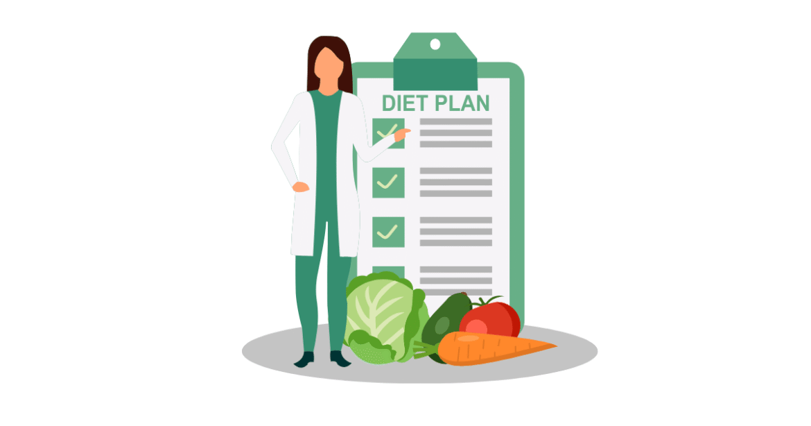Vegan Diet Plan